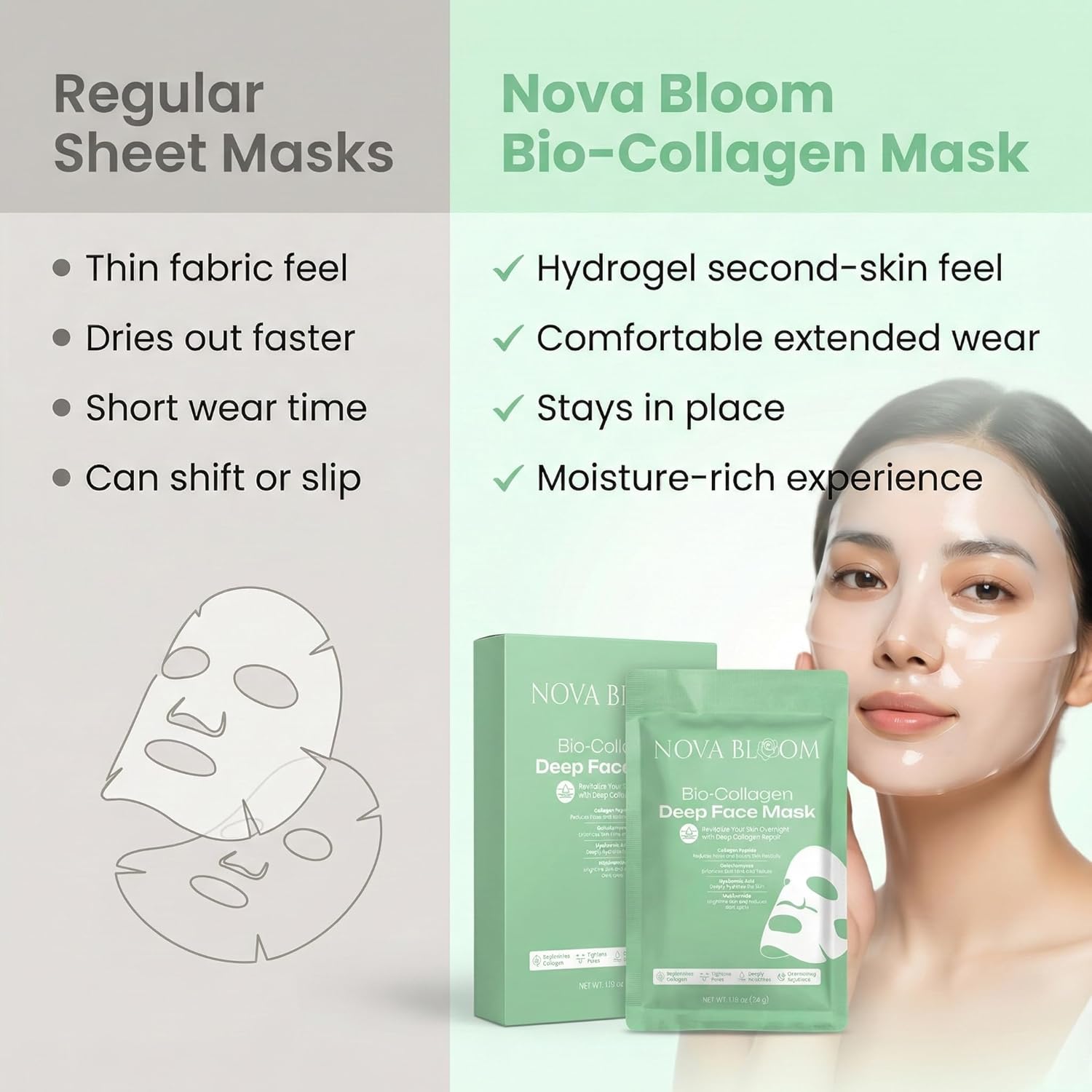 Bio-Collagen Face Mask
